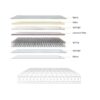 Nimbus Mattress - Image 3